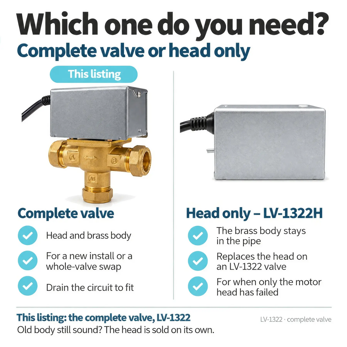 LavaTherm 3 Port Mid Position Motorised Valve 22mm Replaces Honeywell V4073A1039 LavaTherm