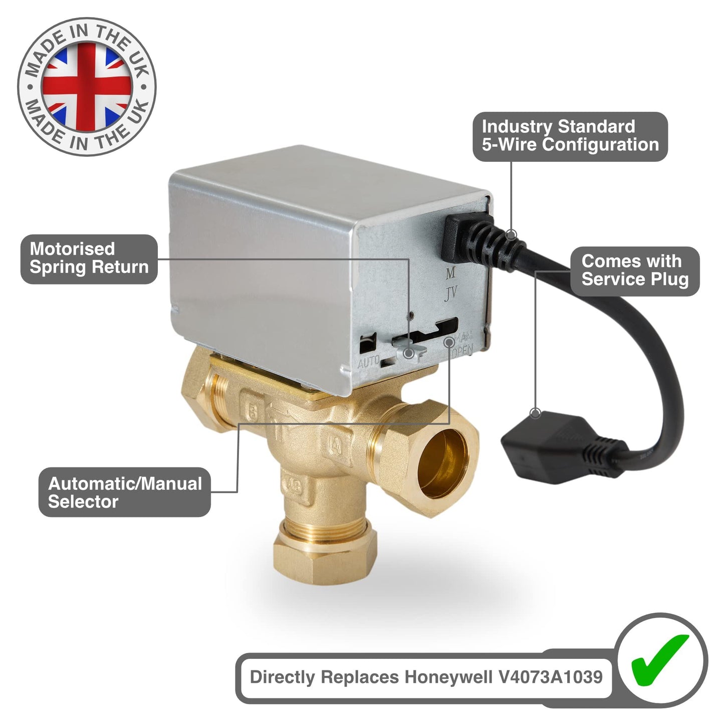 Banico ZVMC22 22mm 3 Port Motorised Valve with Service Plug Banico - Side Profile