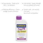 Fernox F8 Power Cleaner 500ml