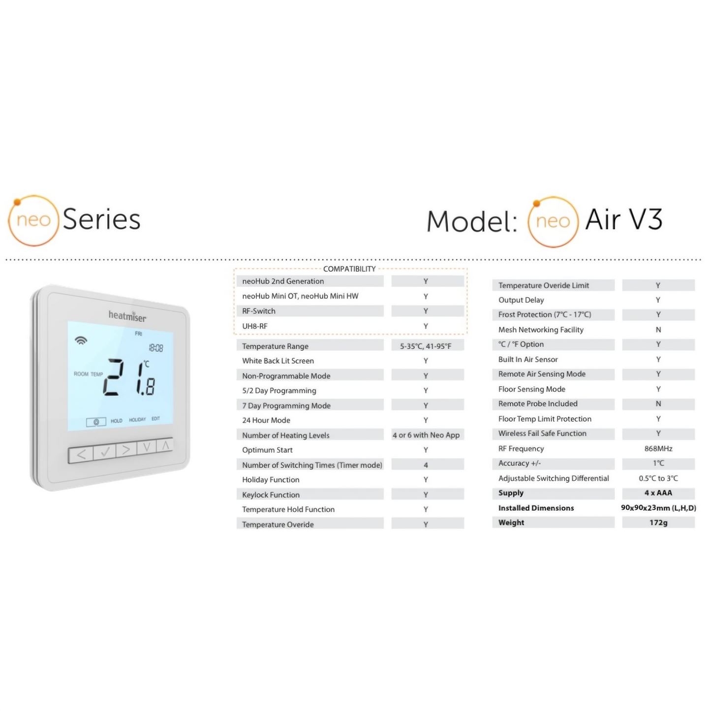 NO - Heatmiser NeoAir V3 Smart Wireless Thermostat (Glacier White) Heatmiser