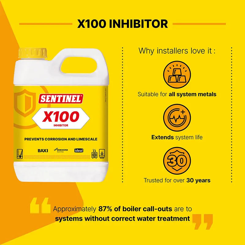 Sentinel X100 Inhibitor and X800 Cleaner Central Heating Treatment Kit LavaStore