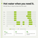 ENGO EHW-W Wi-Fi hot water timer, white