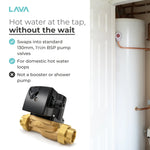 Hot water at the tap without the wait, fits standard 130mm pump valves, not a booster