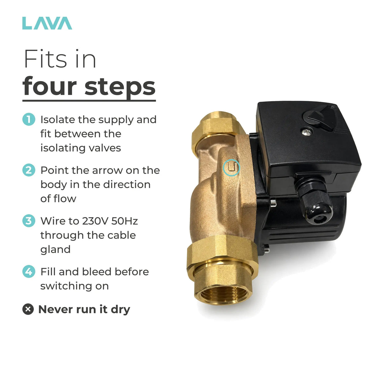 Fits in four steps