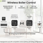 ENGO ETR-868 ELINK Wireless RF Relay 16A ENGO Controls - Top View