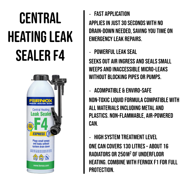 Fernox F4 Express Leak Sealer 400ml 62422