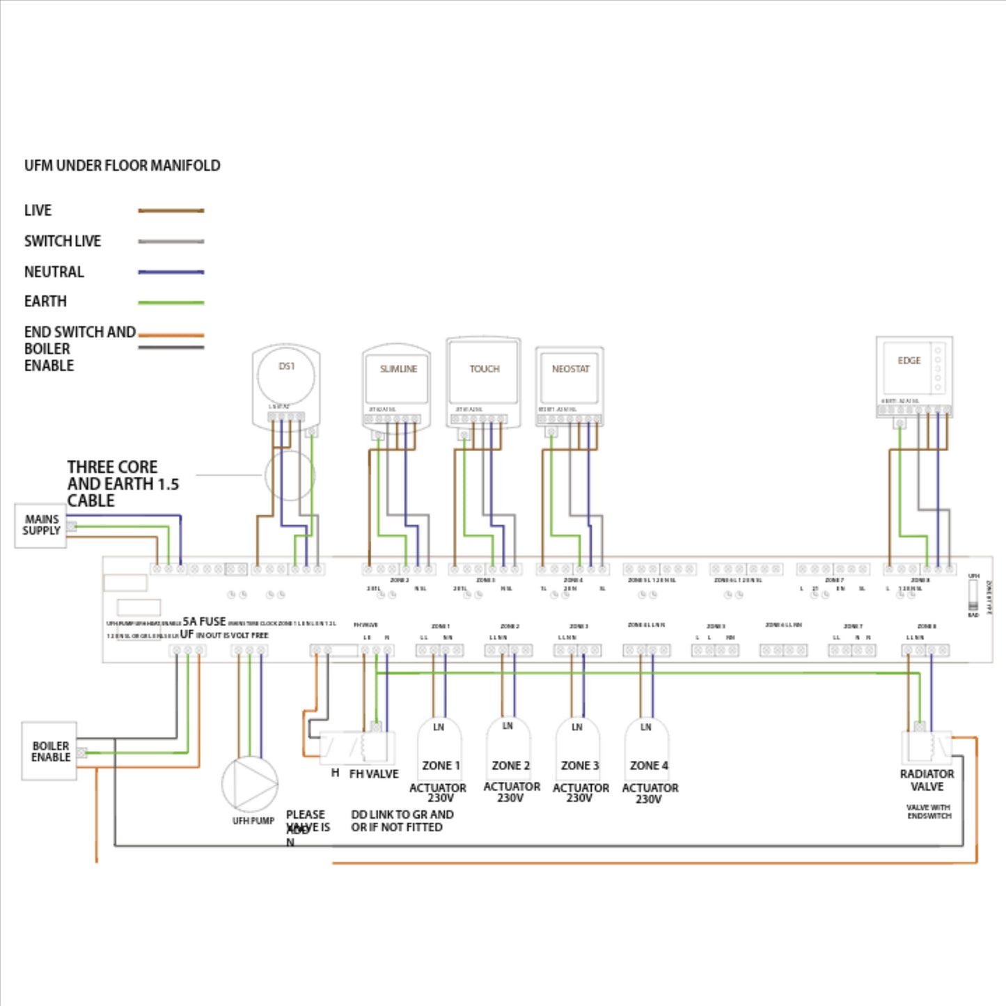 Heatmiser UH8 - 230v 8 Zone Wiring Centre