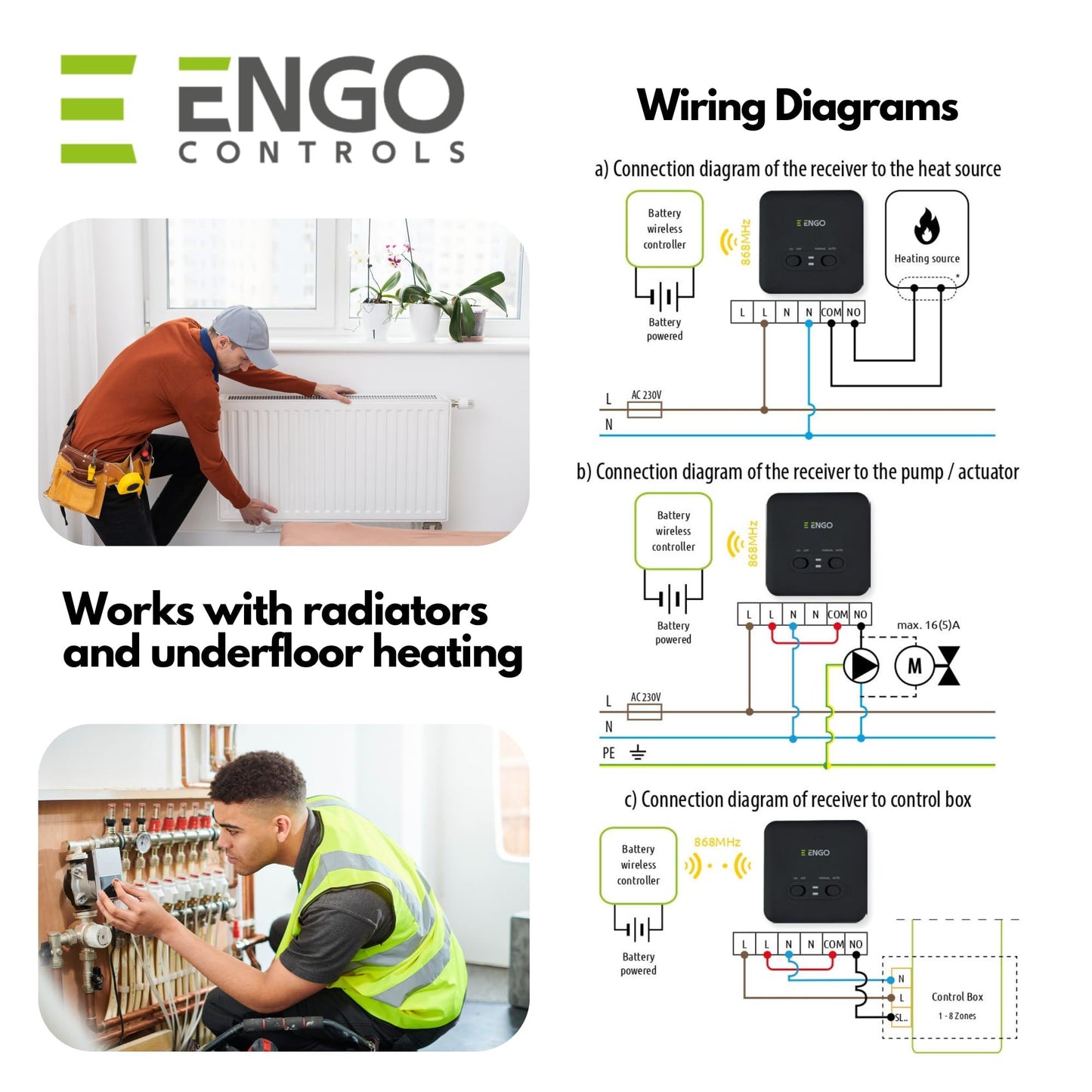 OPENBOX - ENGO E901RF Wireless Thermostat 7 Day Programmable Central Heating Controller Gas Oil Combi Boiler Thermostat Heat Pump 5 Year Warranty ENGO