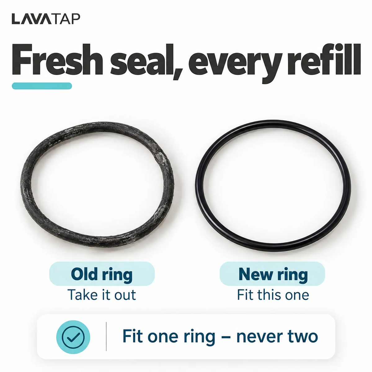 OPENBOX - Siliphos Balls 800g Including O Ring LavaTap