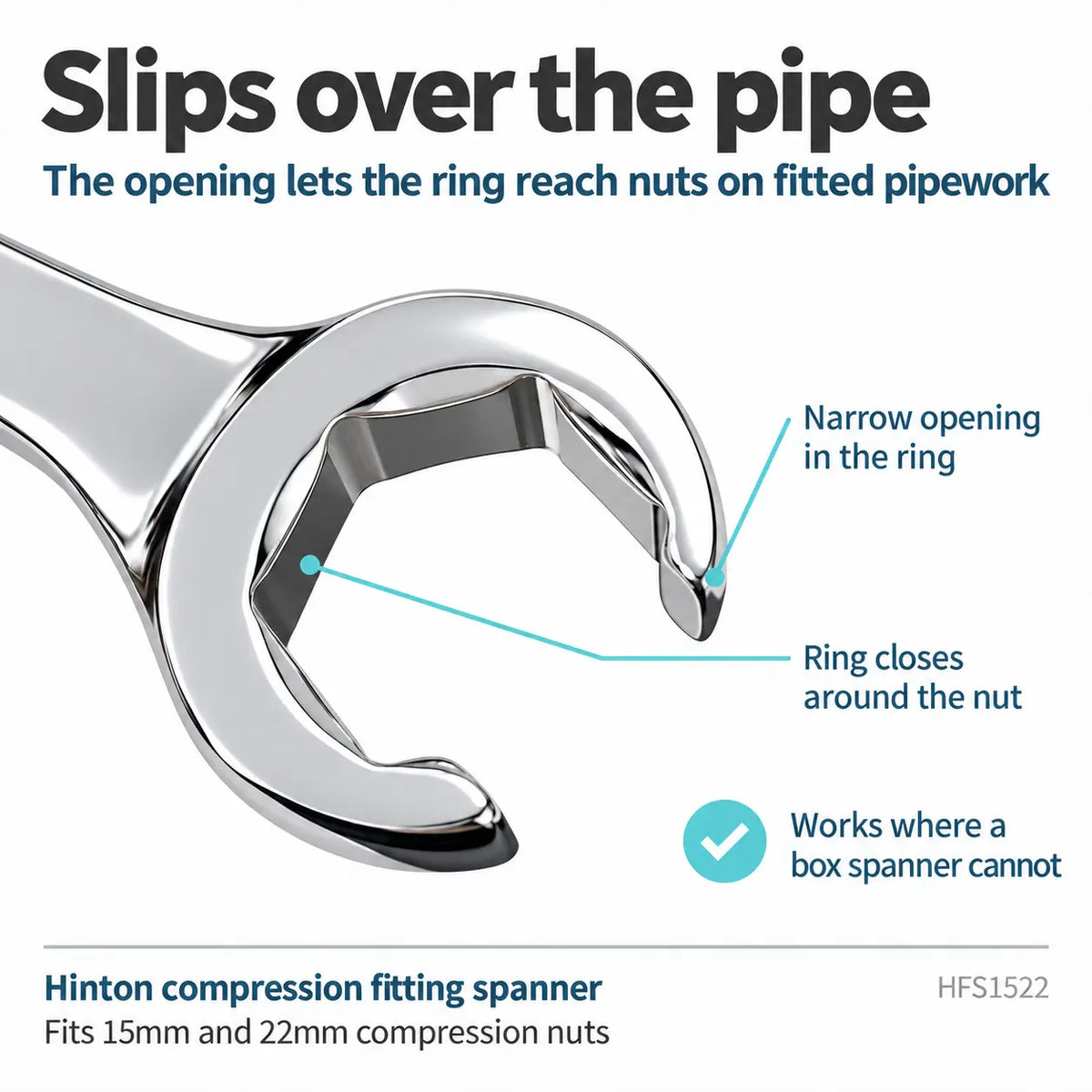 Split ring slips over the pipe