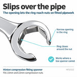 Split ring slips over the pipe