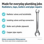 Everyday plumbing jobs