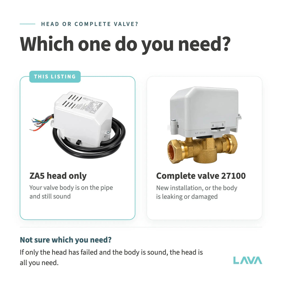 Drayton ZA5 actuator head – head only or complete valve 27100