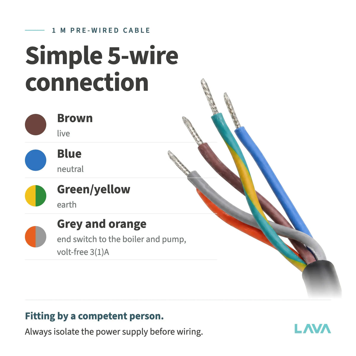 Drayton ZA5 actuator head – 5-wire connection