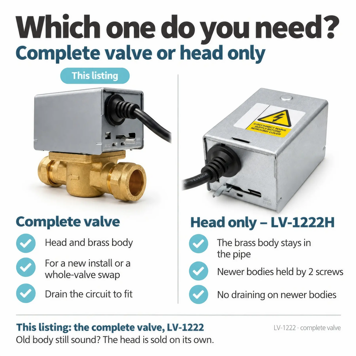 LavaTherm 2 Port Motorised Zone Valve 22mm Replaces Honeywell V4043H1056 LavaTherm