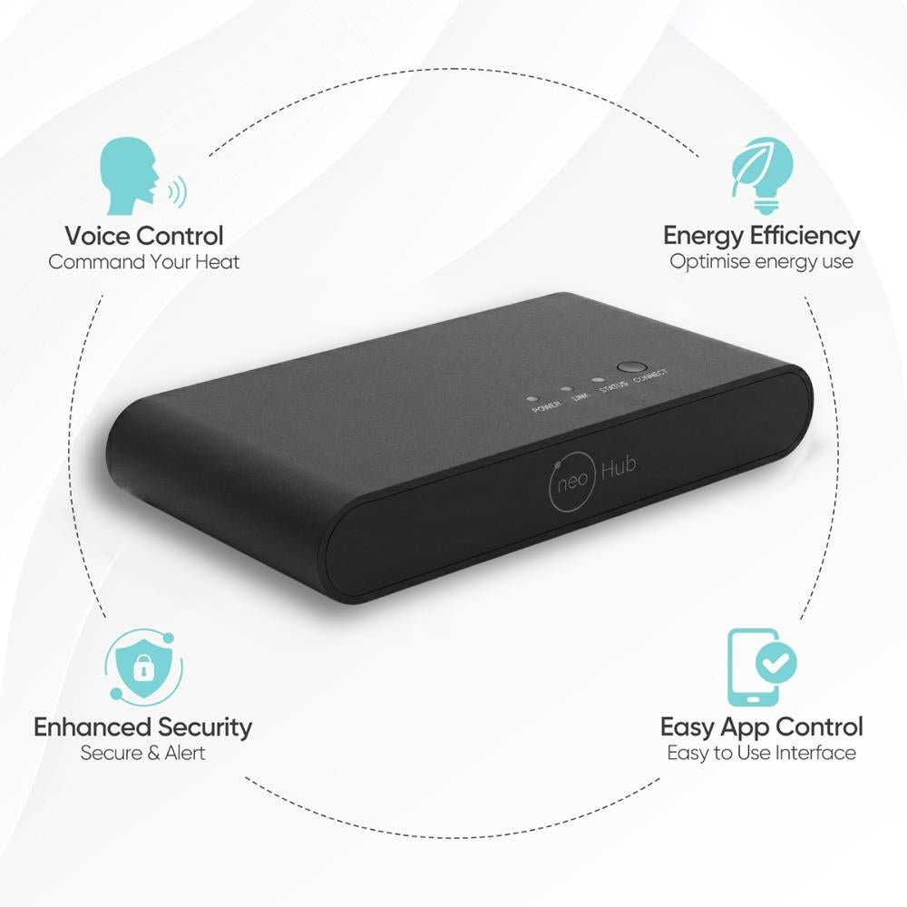 Heatmiser NeoHub Gen 3 Smart Gateway Heatmiser - Technical View