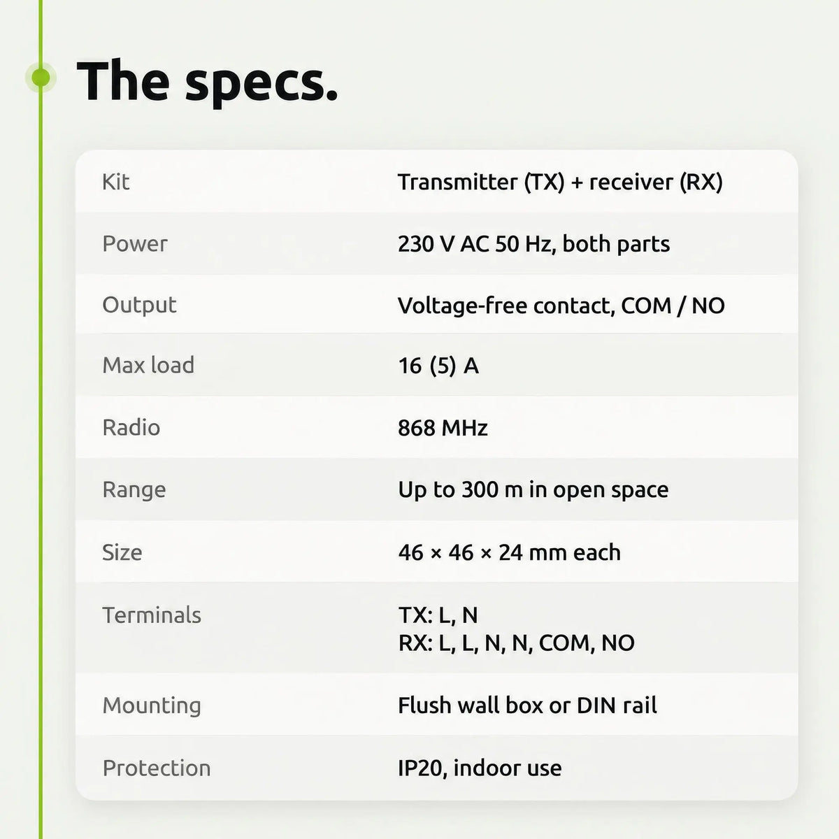 ENGO ETR-868 ELINK Wireless RF Relay 16A ENGO Controls