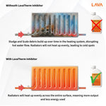 LavaTherm Boiler Care Pack LavaTherm - Additional View 1