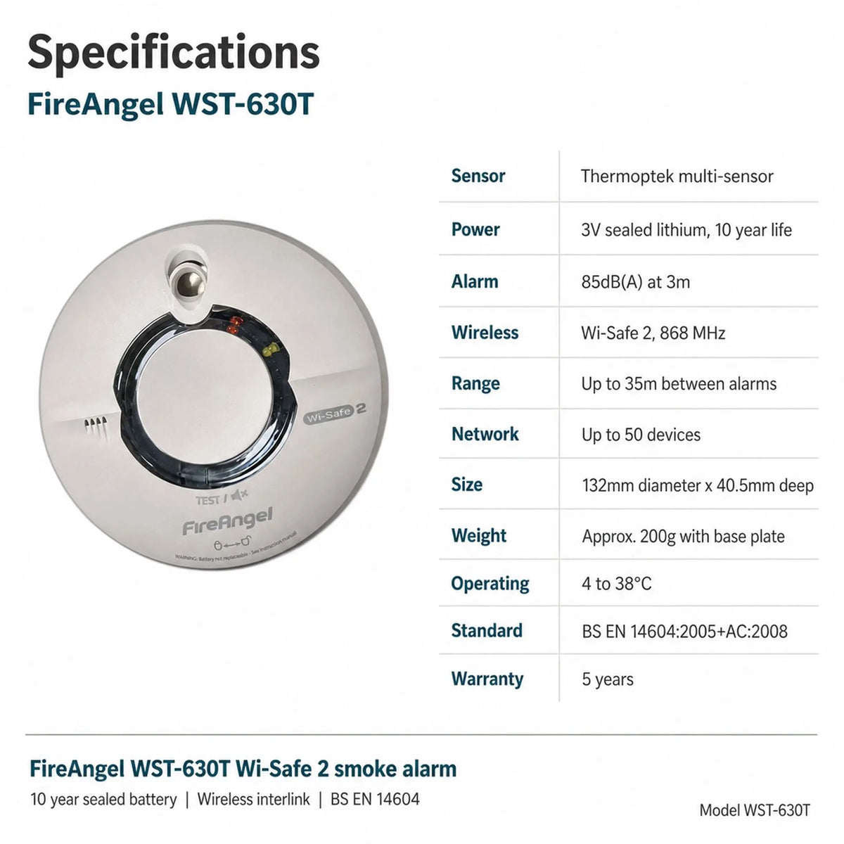 FireAngel WST-630T Wi-Safe 2 Wireless Smoke Alarm LavaStore