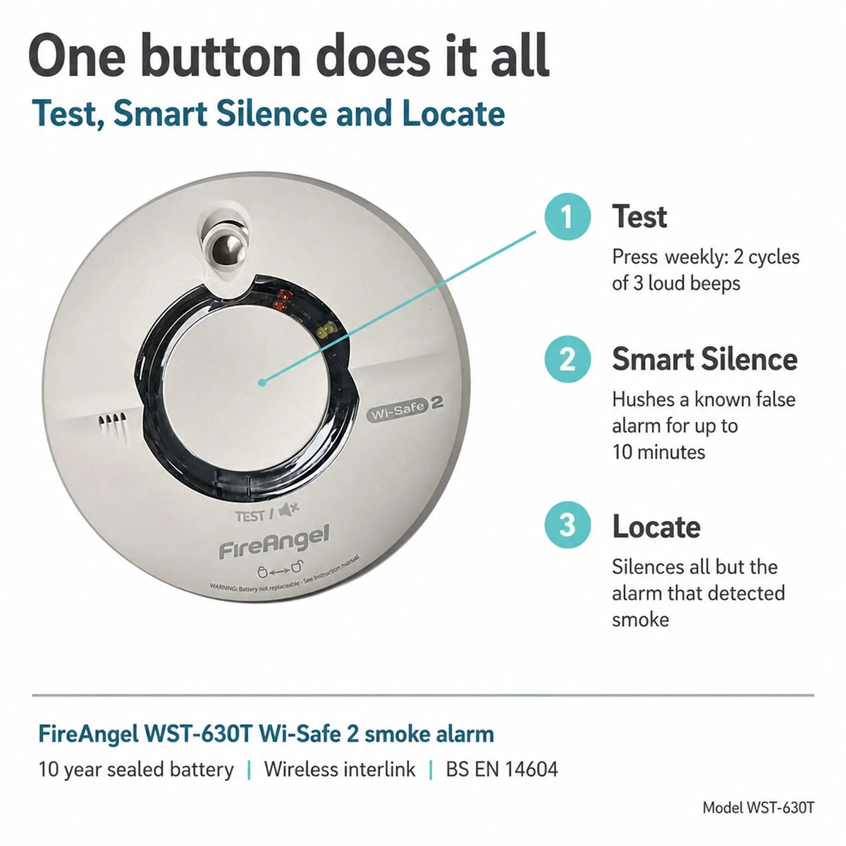 FireAngel WST-630T Wi-Safe 2 Wireless Smoke Alarm LavaStore