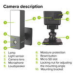 ENGO ECAM L1 WiFi Smart Floodlight Camera 4MP Outdoor ENGO Controls - Close Up Detail