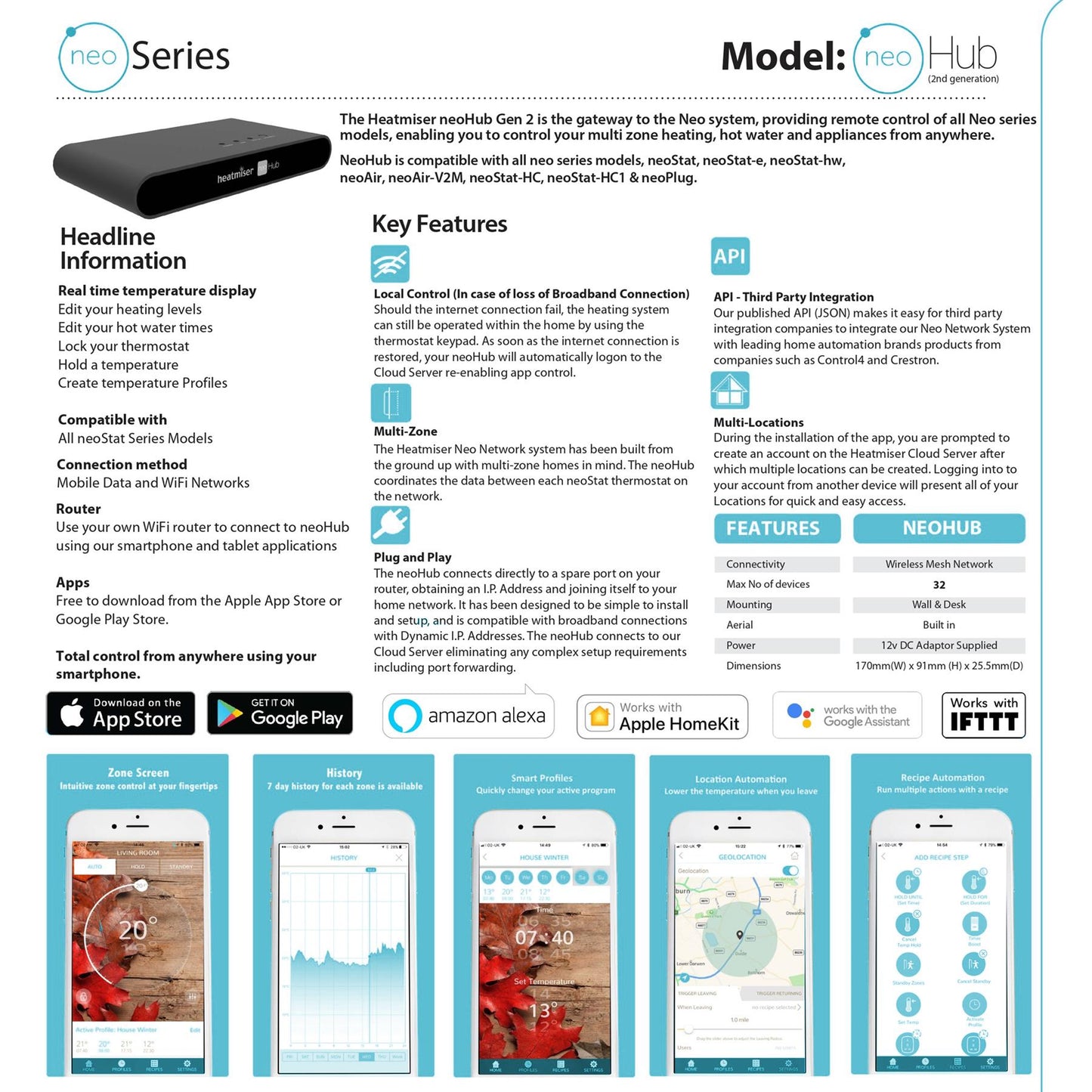 Heatmiser Smart NeoAir Bundle NeoAir v3 RF Switch NeoAir Stand NeoHub Gen 2 Heatmiser - Technical View