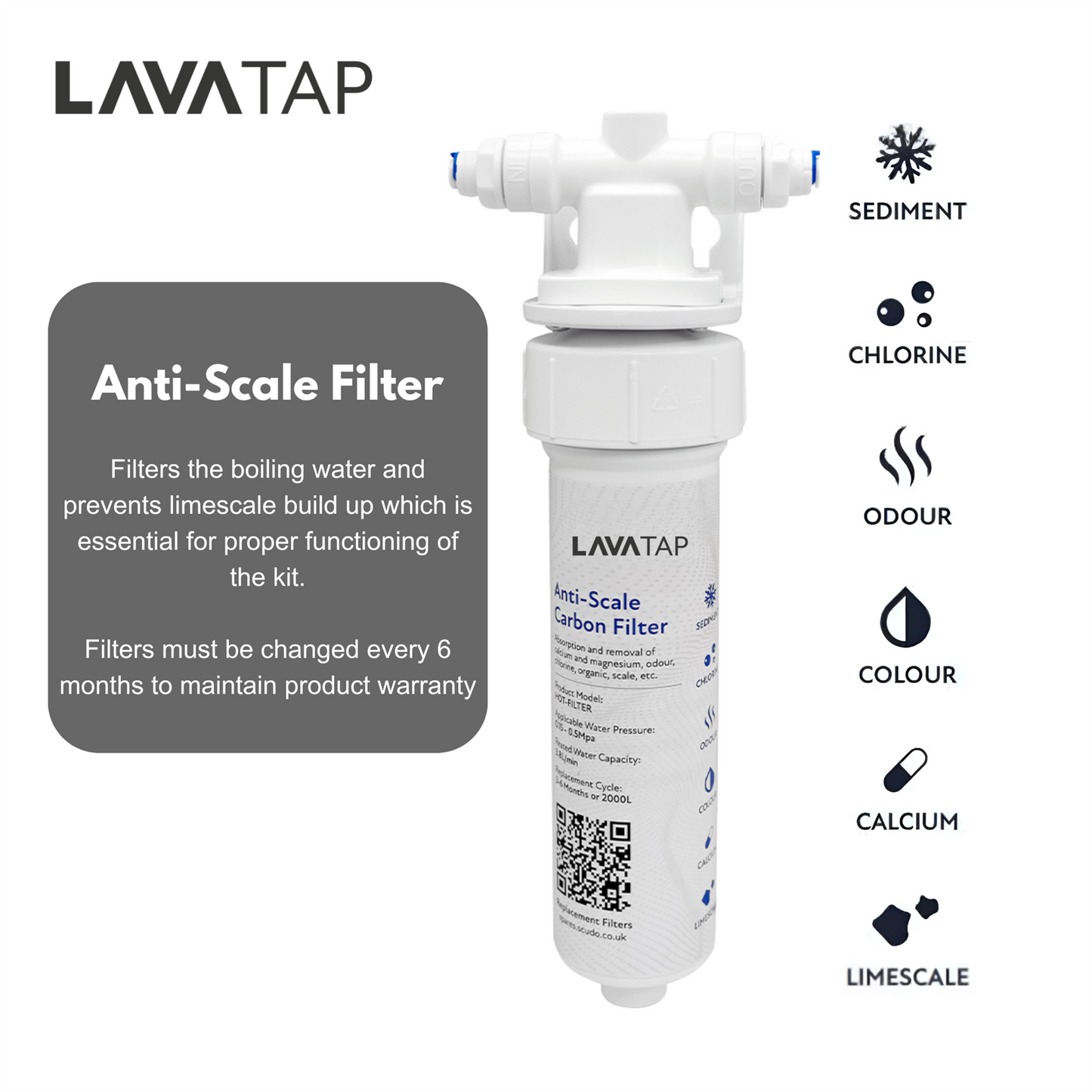 LavaTap Boiling Water Tap Filter Kit LavaTap - Close Up Detail