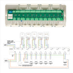 Heatmiser UH8 - 230v 8 Zone Wiring Centre