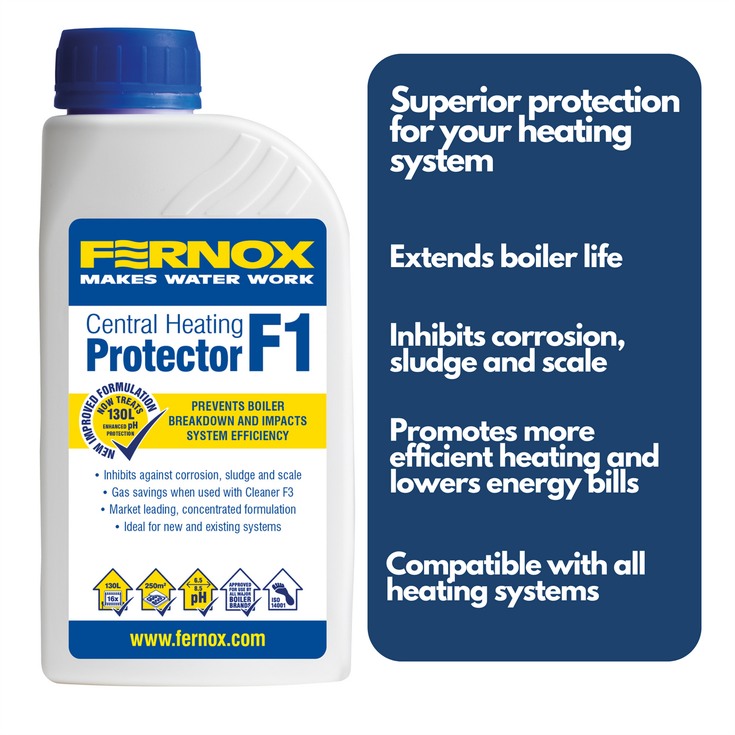 10 x Fernox F1 Central Heating Protector 500ml 56599 Fernox