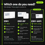 OPENBOX - ENGO E901WIFI Wireless Smart Thermostat 7 Day Programmable Wifi Smart Heating  Alexa Google ENGO Smart App ENGO