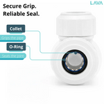 LavaPlumb Pushfit 15mm Inserts 50 Pack LavaPlumb