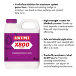 Sentinel X100 Inhibitor and X800 Cleaner Central Heating Treatment Kit LavaStore