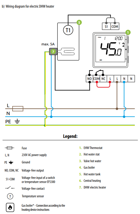 ENGO EHW-W Hot Water Timer Programmable Immersion Heater Controller - White ENGO - Packaging