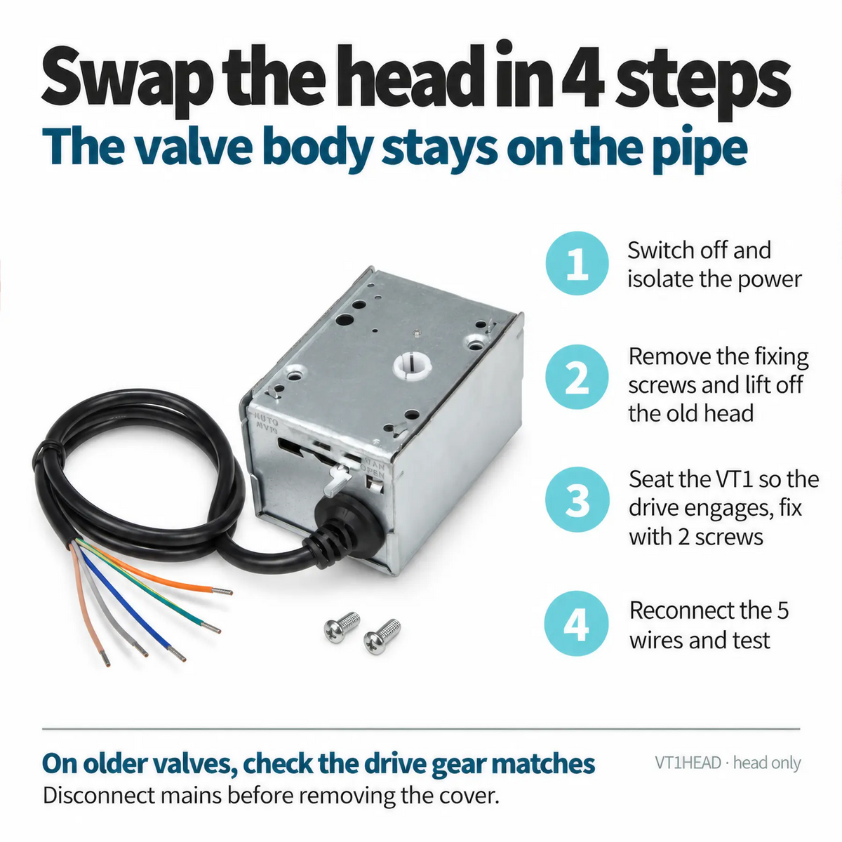 VT1 2-port valve actuator head, a direct replacement for Honeywell V4043H. Fits the existing valve body – detail