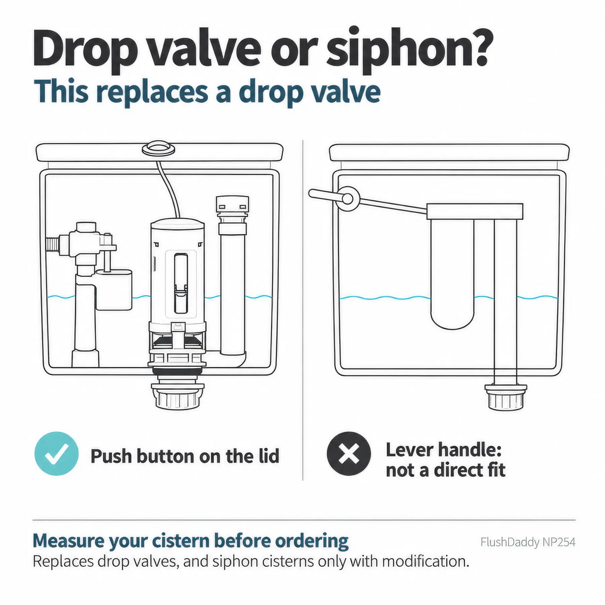 FlushDaddy NP254 Toilet Dual Flush Valve 1.5 Inch and 2 Inch Universal Push Button LavaTap