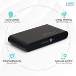 OPENBOX - Heatmiser NeoHub Gen 2 (Discontinued) Heatmiser