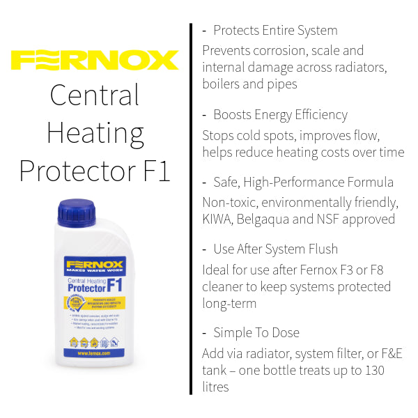 Fernox F1 500 ml Central Heating Protector 56599