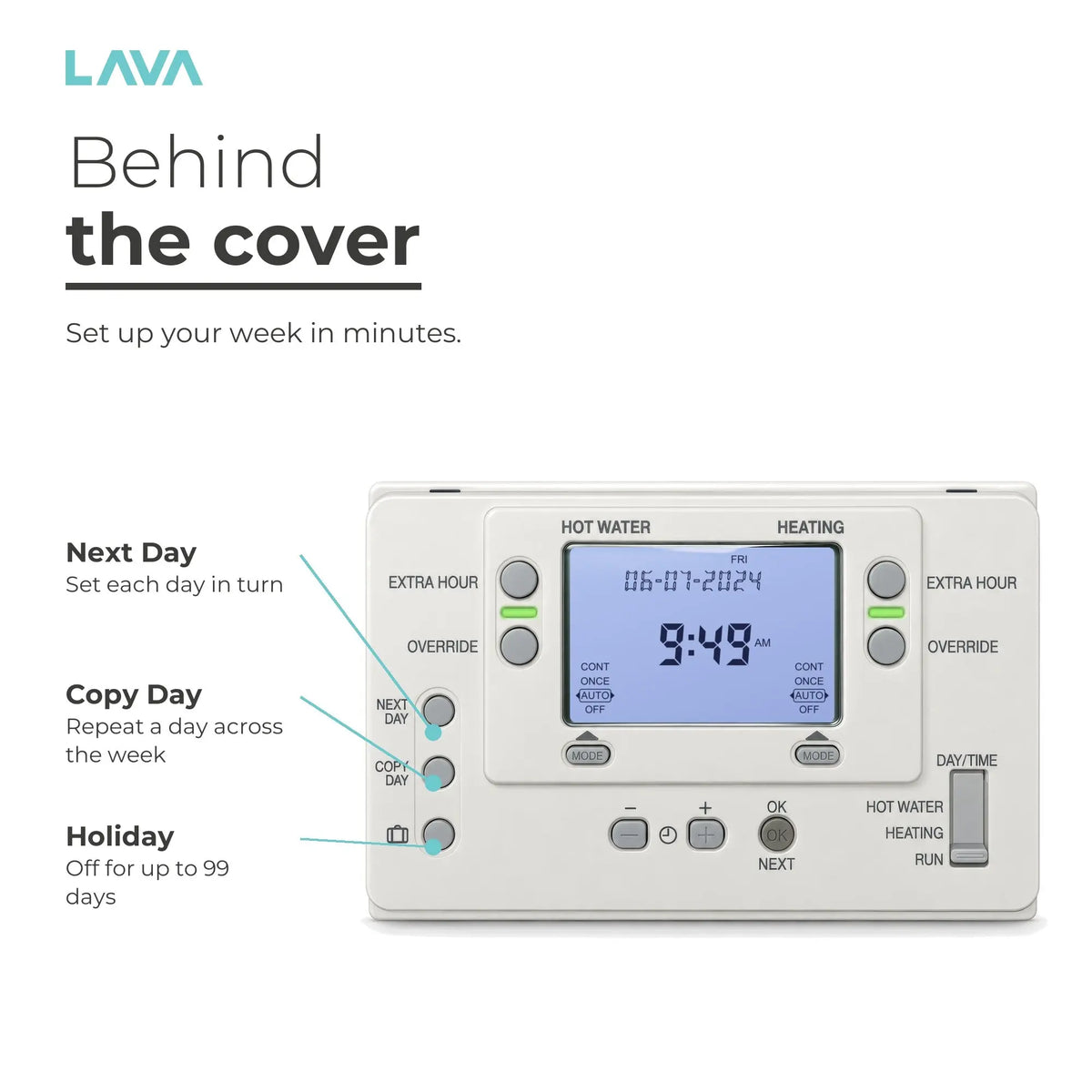 LavaTap TTH2CT - behind the cover