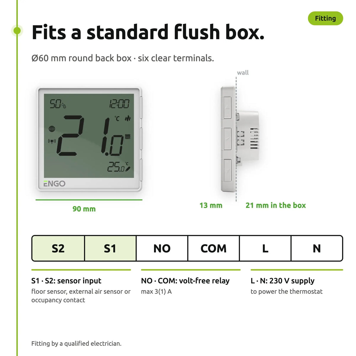 ENGO EONE-230 white thermostat – size and terminals