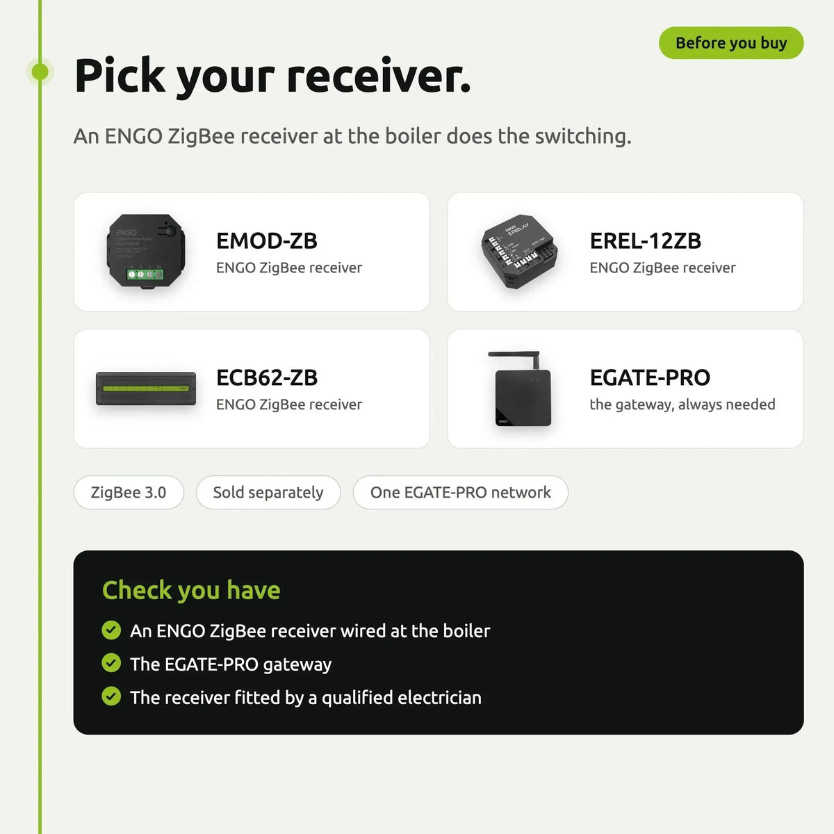 EONE battery version works through an ENGO ZigBee receiver