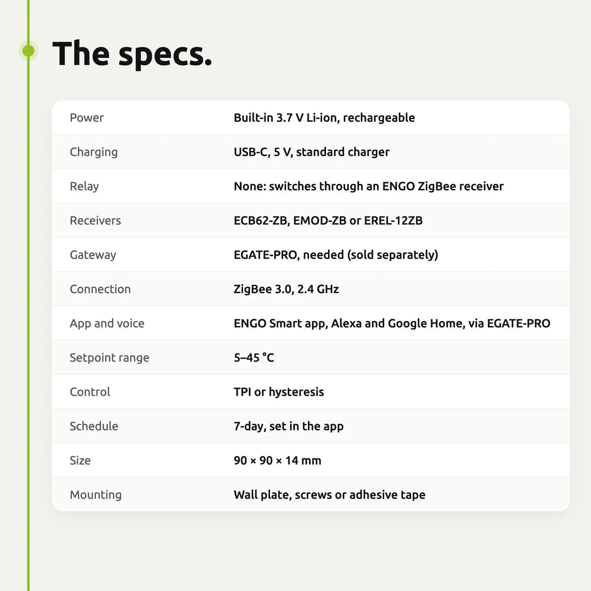 ENGO EONE battery thermostat specifications