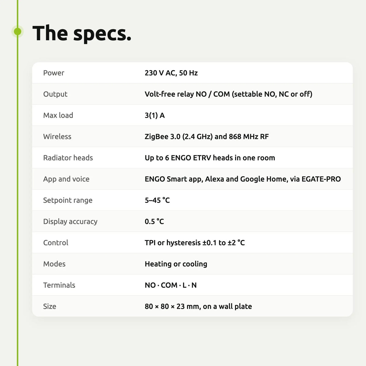 ENGO E25-230 white thermostat – specifications