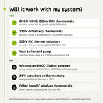 ENGO ECB62-ZB ZigBee wiring centre