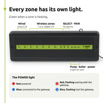 ENGO ECB62-ZB ZigBee wiring centre