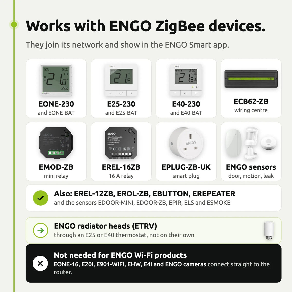 ENGO EGATE-PRO ZigBee gateway