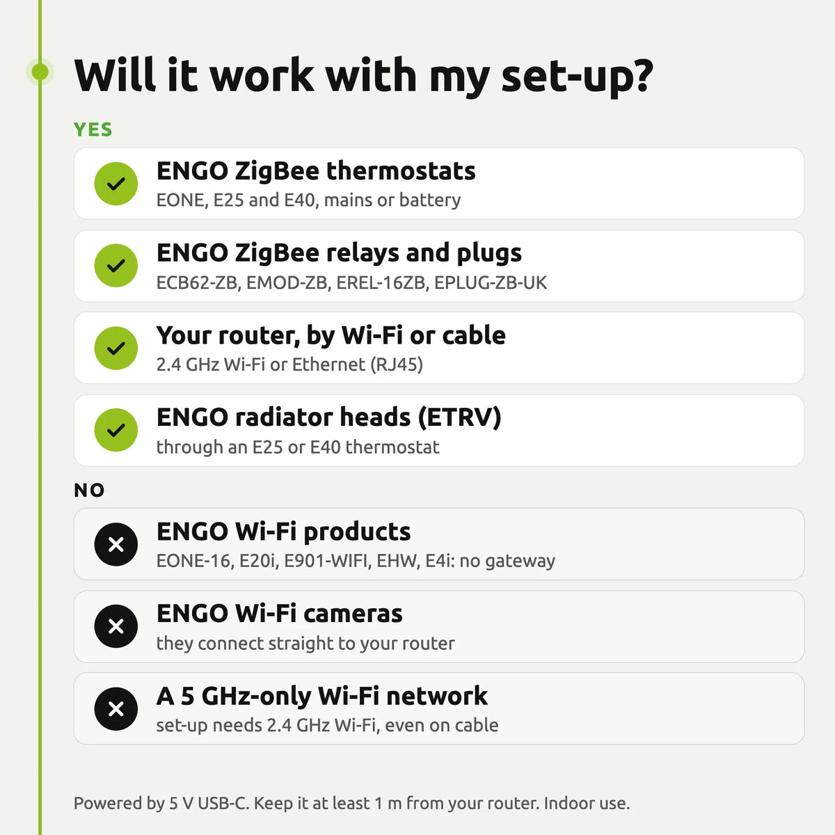 ENGO EGATE-PRO ZigBee gateway