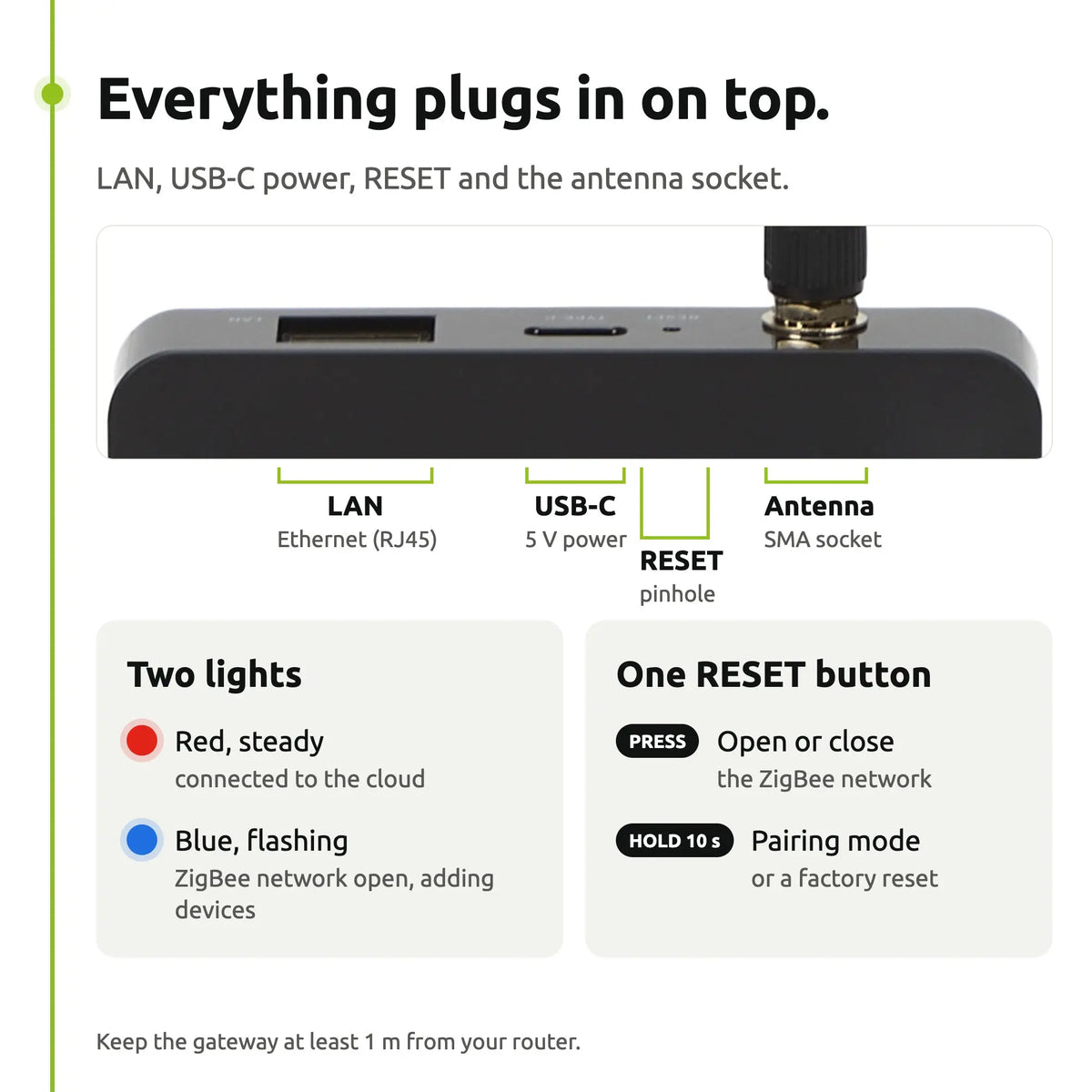 ENGO EGATE-PRO ZigBee gateway