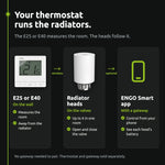 ENGO ETRV-M30 smart Zigbee thermostatic radiator valve, M30 x 1.5 – detail