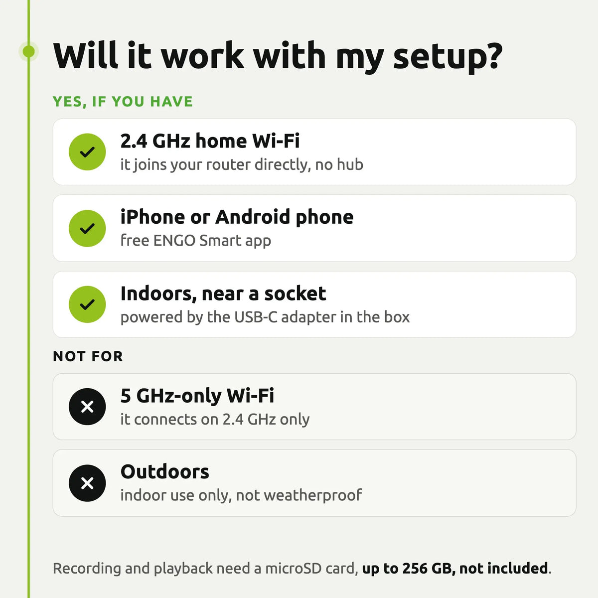 ENGO ECAM indoor camera – will it work with my setup