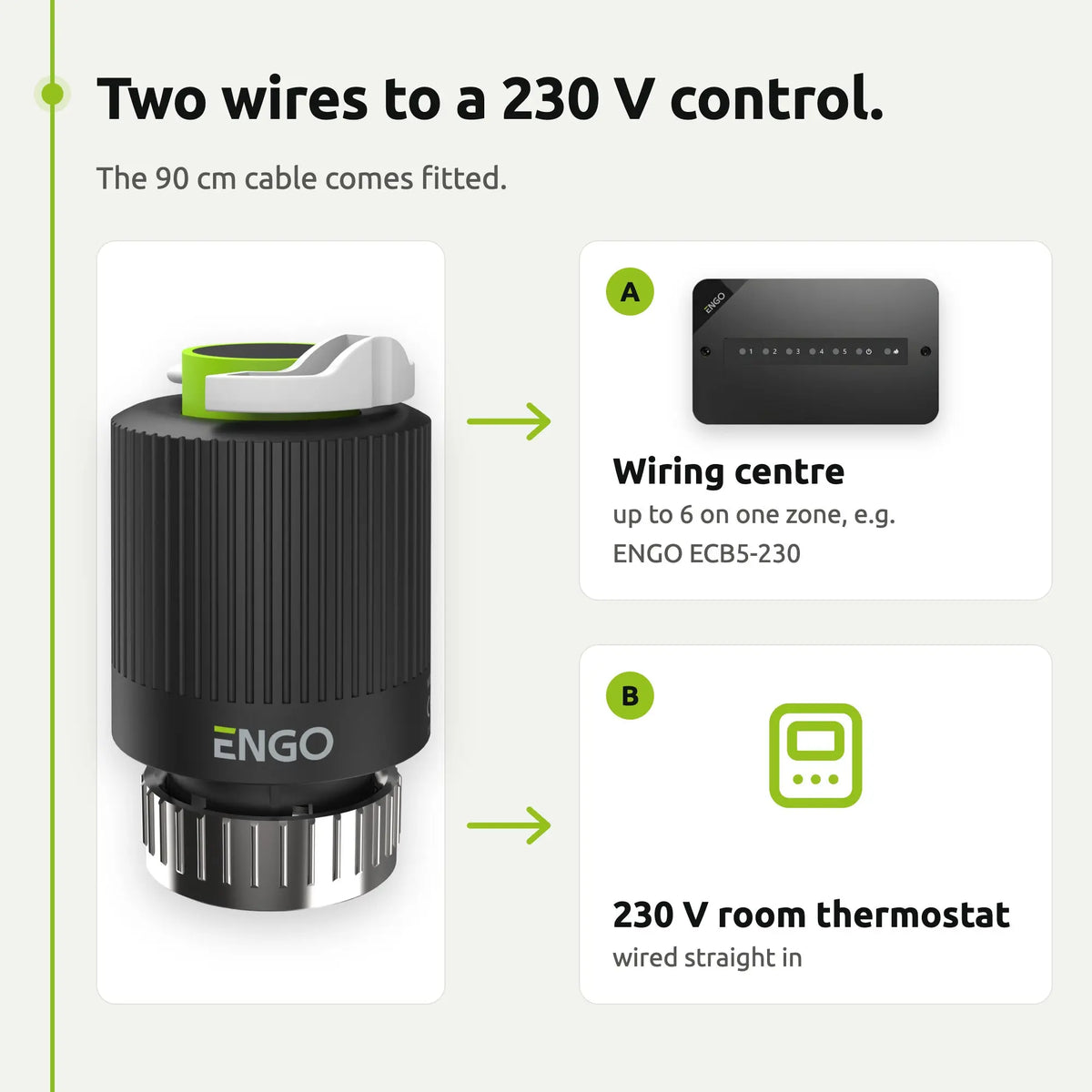 ENGO E30NC-230 thermal actuator